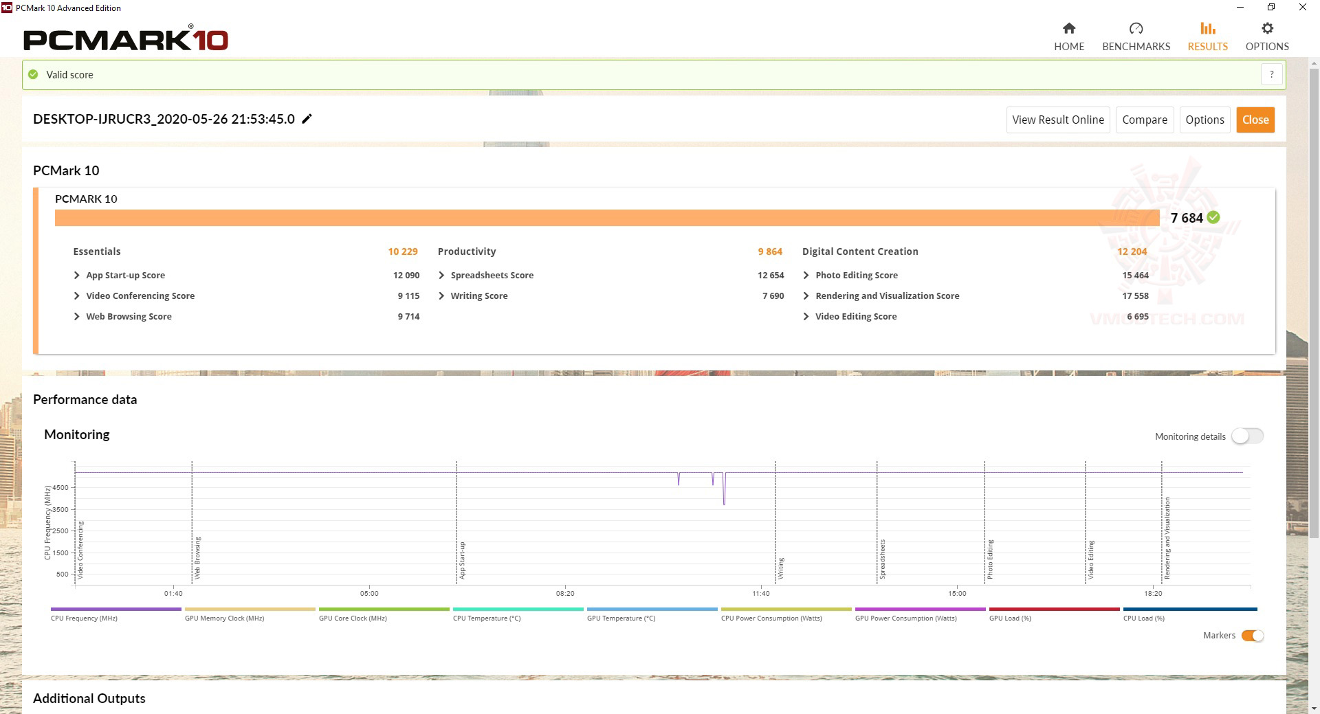 pc10 ASUS ROG STRIX Z490 I GAMING REVIEW