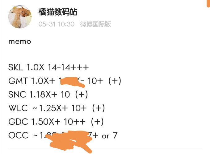 ezucqq7xqae4iue ezucqq7xqae4iue ลือ!! ซีพียู Intel Willow Cove ขนาดสถาปัตย์ 10nm รุ่นต่อไปประสิทธิภาพ IPC แรงกว่าเดิม 25% ซีพียู Intel Golden Cove ประสิทธิภาพ IPC แรงกว่าเดิม 50% และซีพียู Intel Ocean Cove ขนาดสถาปัตย์ 7nm ประสิทธิภาพ IPC แรงกว่าเดิม 80% เมื่อเทียบกับซีพียู Intel Sky Lake