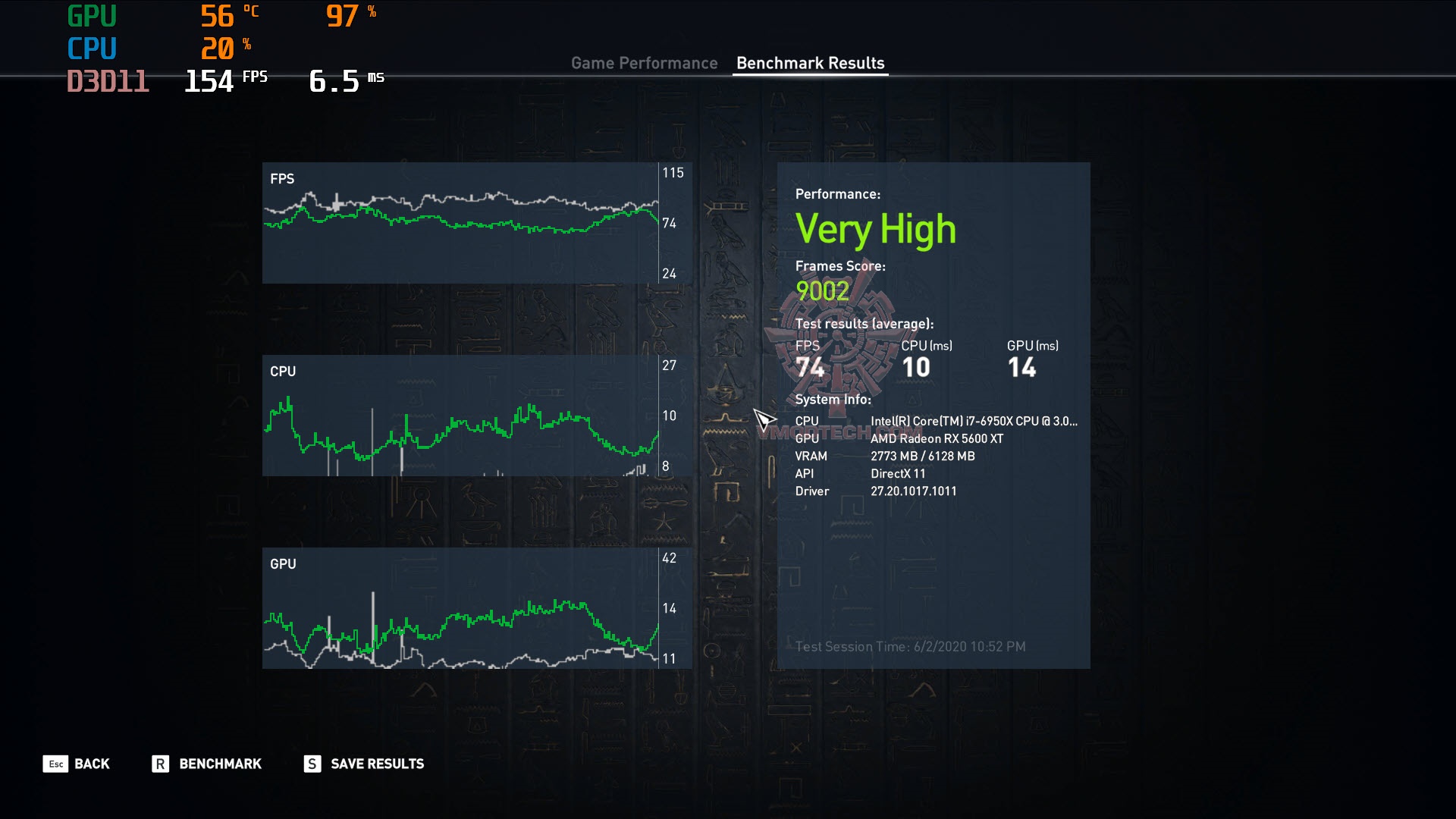 aco ASUS ROG Strix Gaming Radeon RX 5600 XT Review 