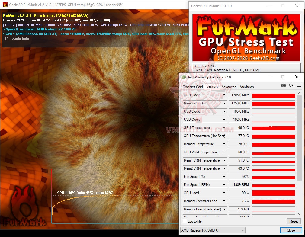 furde ASUS ROG Strix Gaming Radeon RX 5600 XT Review 
