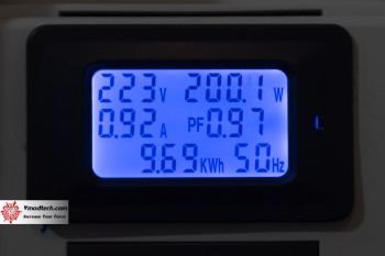 tpp 7601 ASUS ROG Strix Gaming Radeon RX 5600 XT Review 