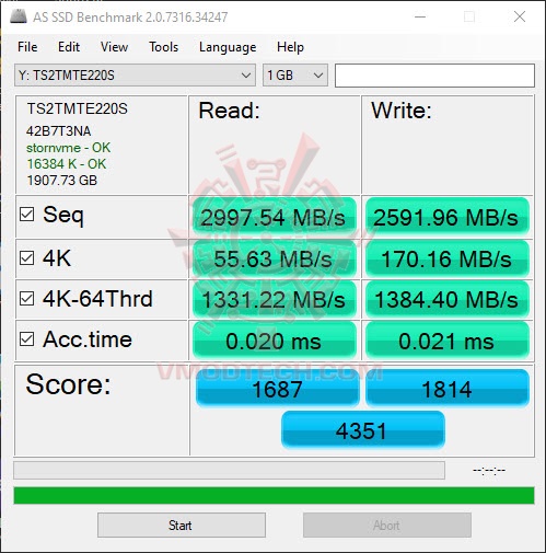 as1 Transcend PCIe M.2 SSD 220S 2TB Review