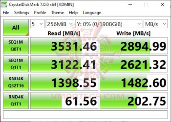 cdm2 Transcend PCIe M.2 SSD 220S 2TB Review
