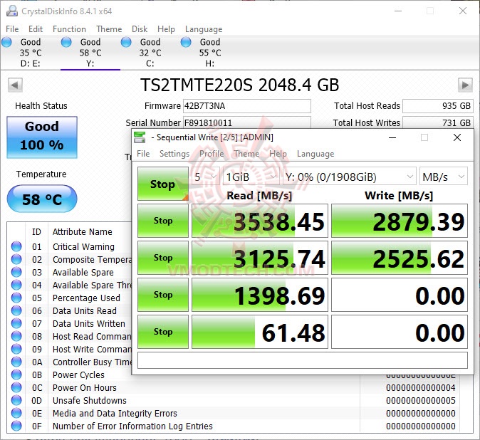heats Transcend PCIe M.2 SSD 220S 2TB Review