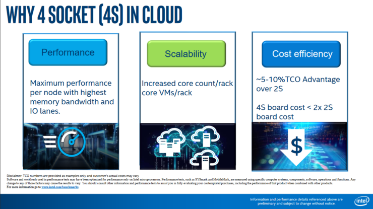 intel-xeon-scalable-family-roadmap_2021-2023_ice-lake-10nm_sapphire-rapids-10nm_granite-rapids-7nm_eagle-stream-platform_2-740x415 intel xeon scalable family roadmap 2021 2023 ice lake 10nm sapphire rapids 10nm granite rapids 7nm eagle stream platform 2 740x415 หลุดข้อมูลซีพียู Intel Xeon Sapphire Rapids ขนาดสถาปัตย์ 10nm มาพร้อมแรมแบบ DDR5 และ PCIe 5.0 พร้อมชน AMD EPYC Genoa สถาปัตย์ Zen 4 ในแพลตฟอร์มเซิฟเวอร์ในปี 2021