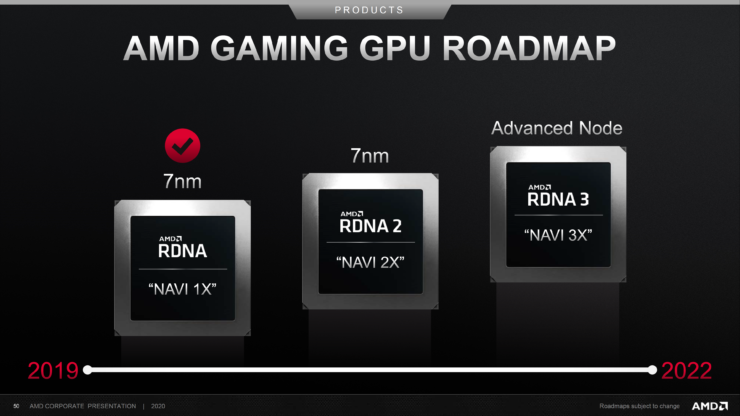 amd-radeon-gaming-gpu-roadmap-2019-2022-740x416 amd radeon gaming gpu roadmap 2019 2022 740x416 AMD โชว์โรดแมปยืนยันทั้งซีพียู ZEN 4 ขนาดสถาปัตย์ 5nm และการ์ดจอ RDNA3 หรือ NAVI 3X พร้อมที่จะเปิดตัวช่วงปี 2022