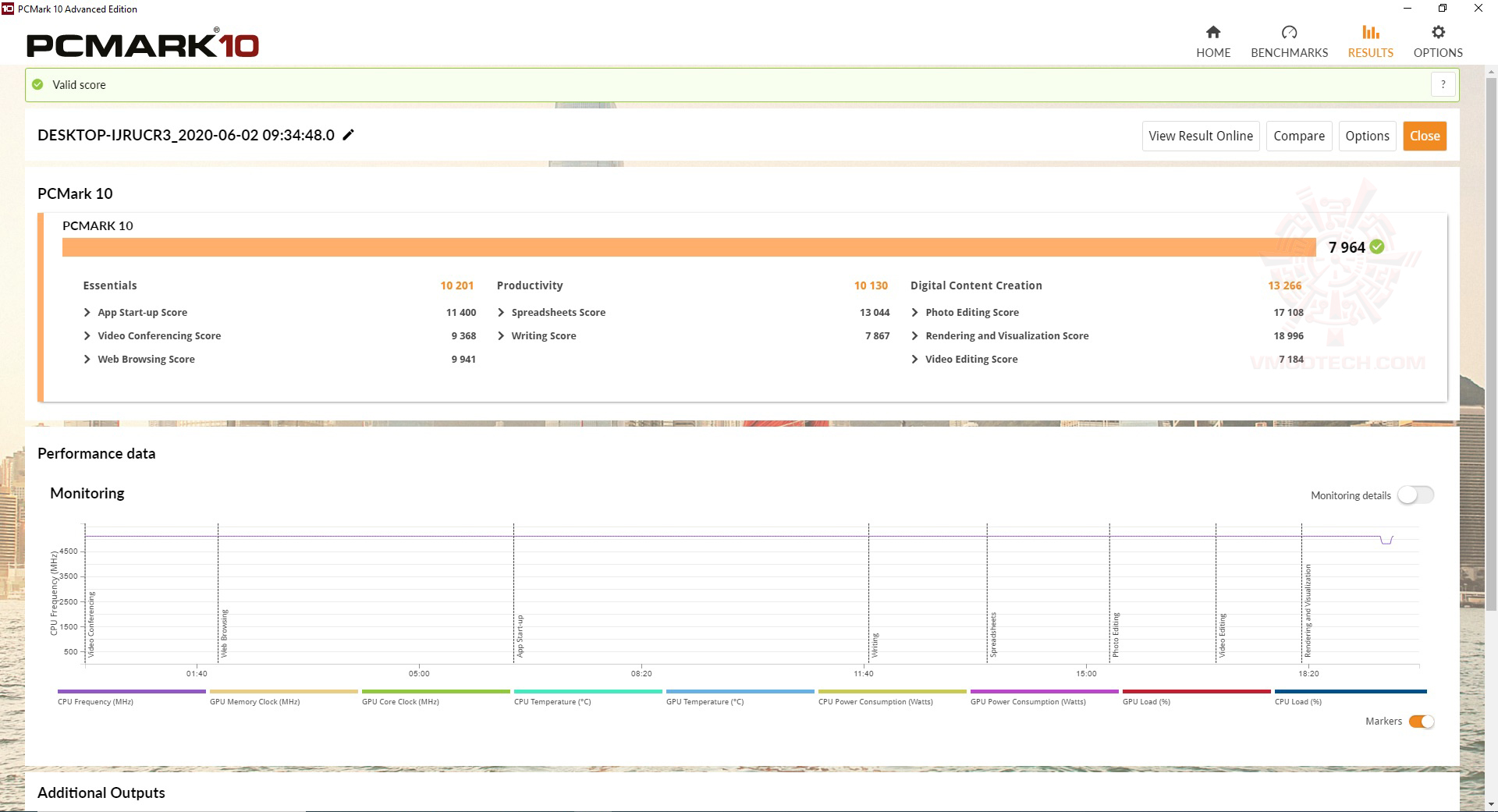 pc10 pc10 ASUS PRIME Z490 P REVIEW