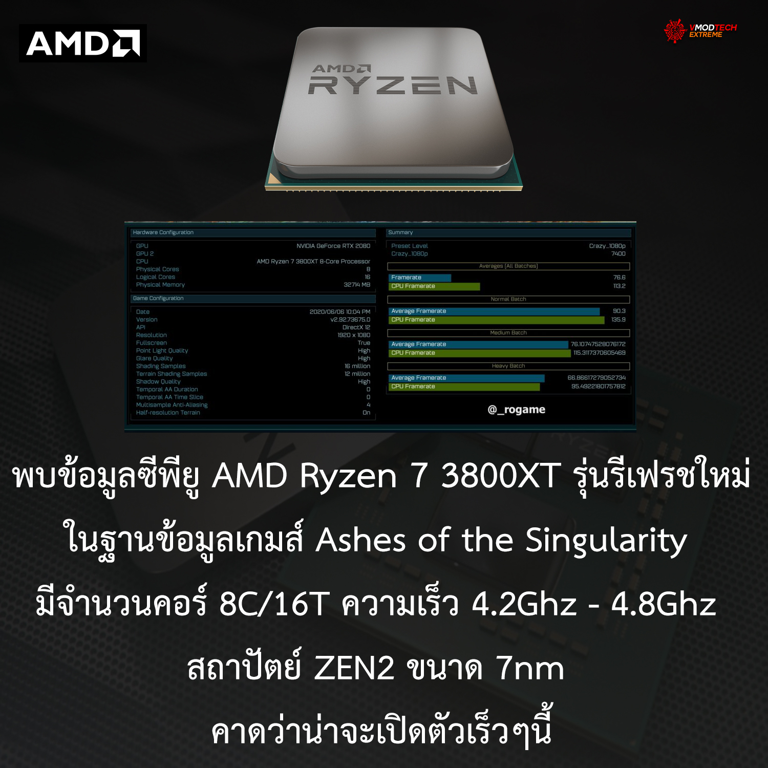 amd-ryzen-3800xt-zen2-refesh amd ryzen 3800xt zen2 refesh พบข้อมูลซีพียู AMD Ryzen 7 3800XT รุ่นรีเฟรชใหม่ปรากฏในฐานข้อมูลเกมส์ Ashes of the Singularity มีจำนวนคอร์ 8C/16T ความเร็ว 4.2Ghz 4.8Ghz คาดว่าน่าจะเปิดตัวเร็วๆนี้