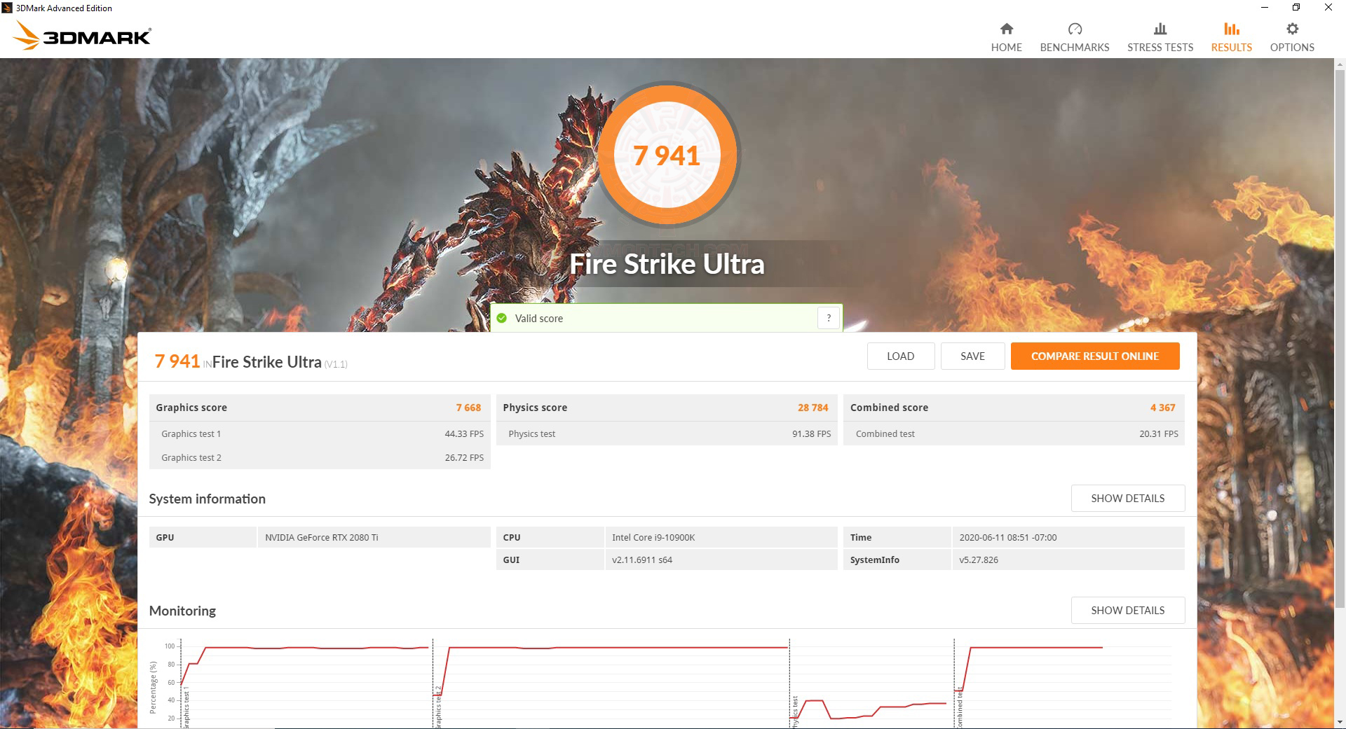 fire u ASUS ROG STRIX B460 H GAMING REVIEW