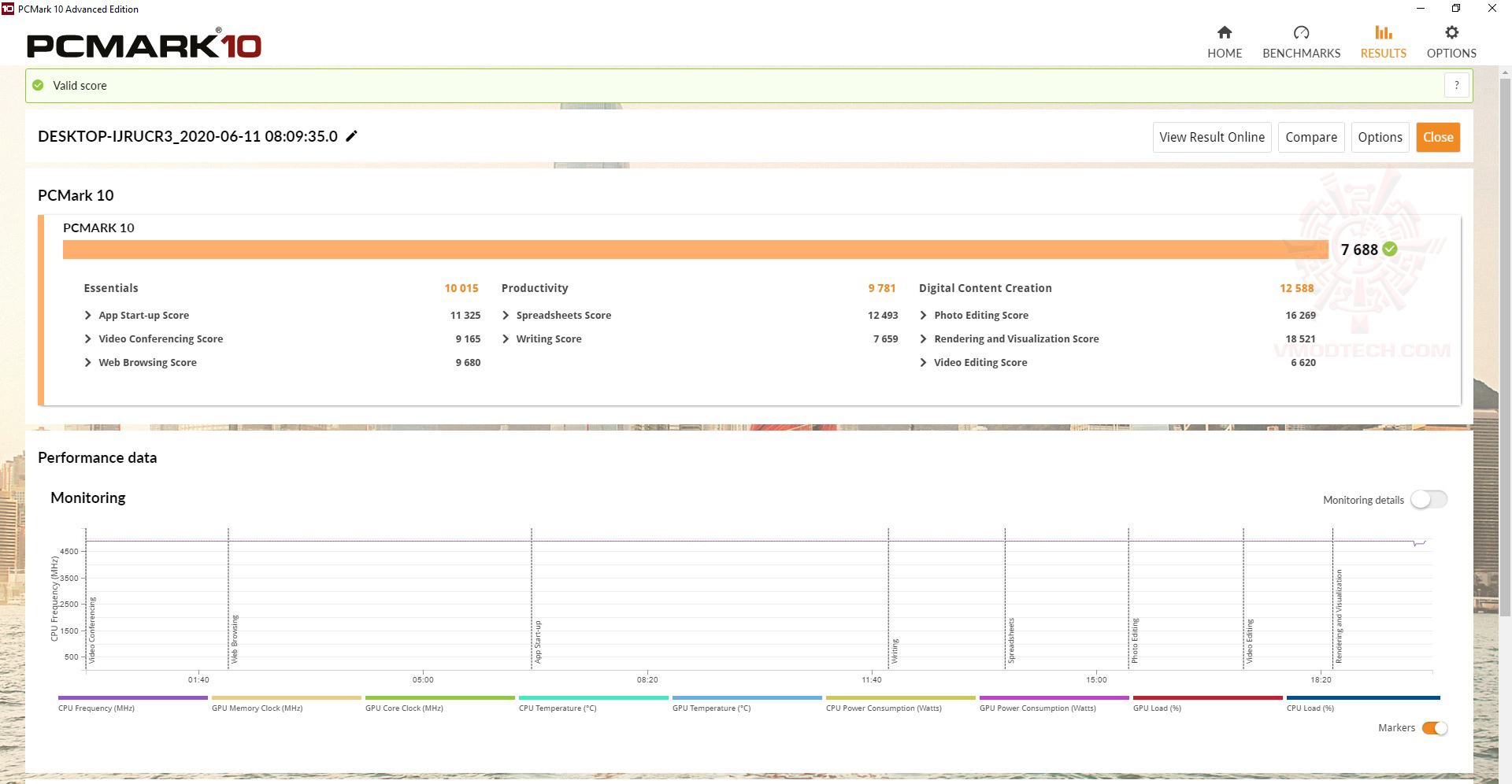 pc10 ASUS ROG STRIX B460 H GAMING REVIEW