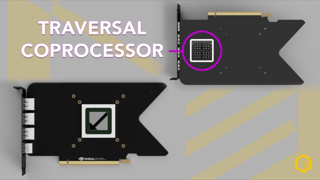 nvidia-rtx-3080-3090-traversal-coprocessor-1030x579 nvidia rtx 3080 3090 traversal coprocessor 1030x579 ลือ!! NVIDIA จะใช้เทคโนโลยี Traversal Coprocessor ที่มีชิป GPU หลักประมวลผลอยู่อีกด้านและชิปประมวลผลร่วมอีกสองชุดในฝั่งตรงข้ามของ PCB ในการ์ดจอ NVIDIA GeForce RTX 3090 รุ่นใหม่ล่าสุด