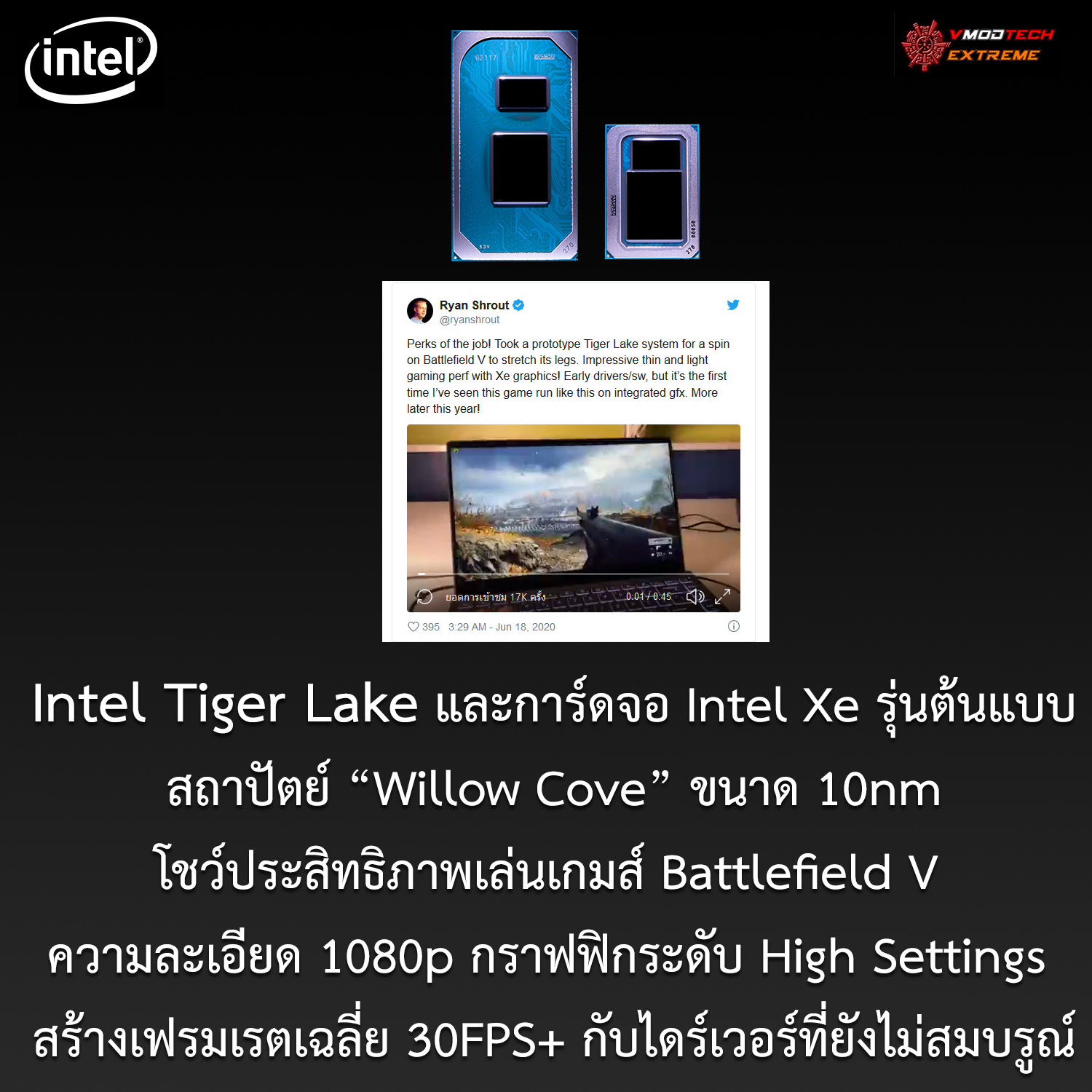 intel-tiger-lake-intel-xe-bf-v intel tiger lake intel xe bf v Intel Tiger Lake รุ่นต้นแบบโชว์แรงด้วยขุมพลังการ์ดจอ Intel Xe ที่สามารถเล่นเกมส์ Battlefield V ความละเอียด 1080p กราฟฟิกระดับ High Settings เฟรมเรตเฉลี่ย 30FPS+ กับไดร์เวอร์ที่ยังไม่สมบรูณ์