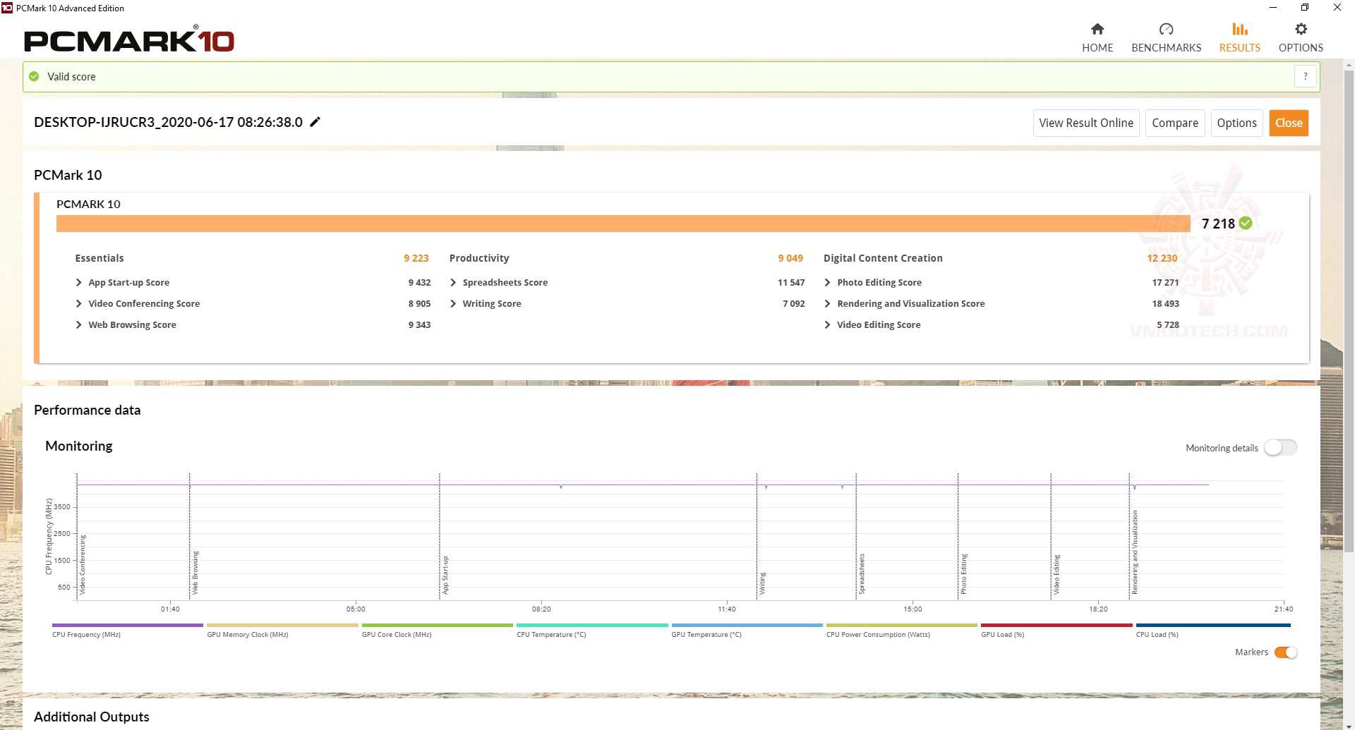 pc10 ASUS TUF GAMING B550M PLUS (WI FI) REVIEW