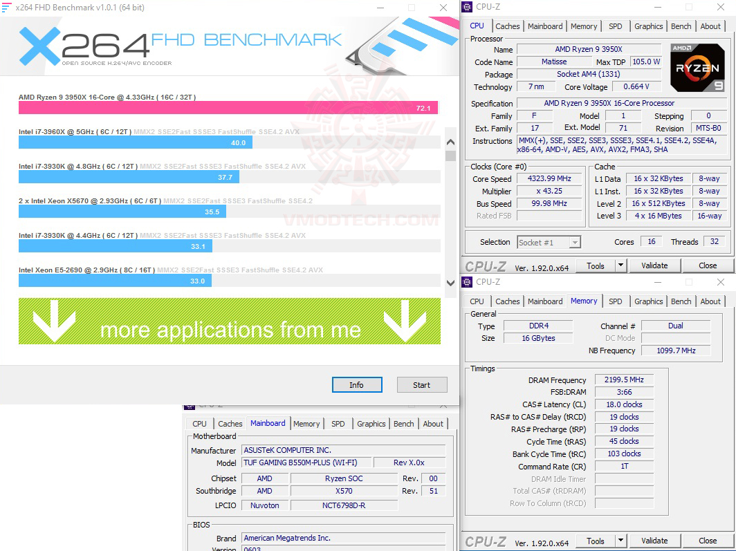 x264 2 ASUS TUF GAMING B550M PLUS (WI FI) REVIEW