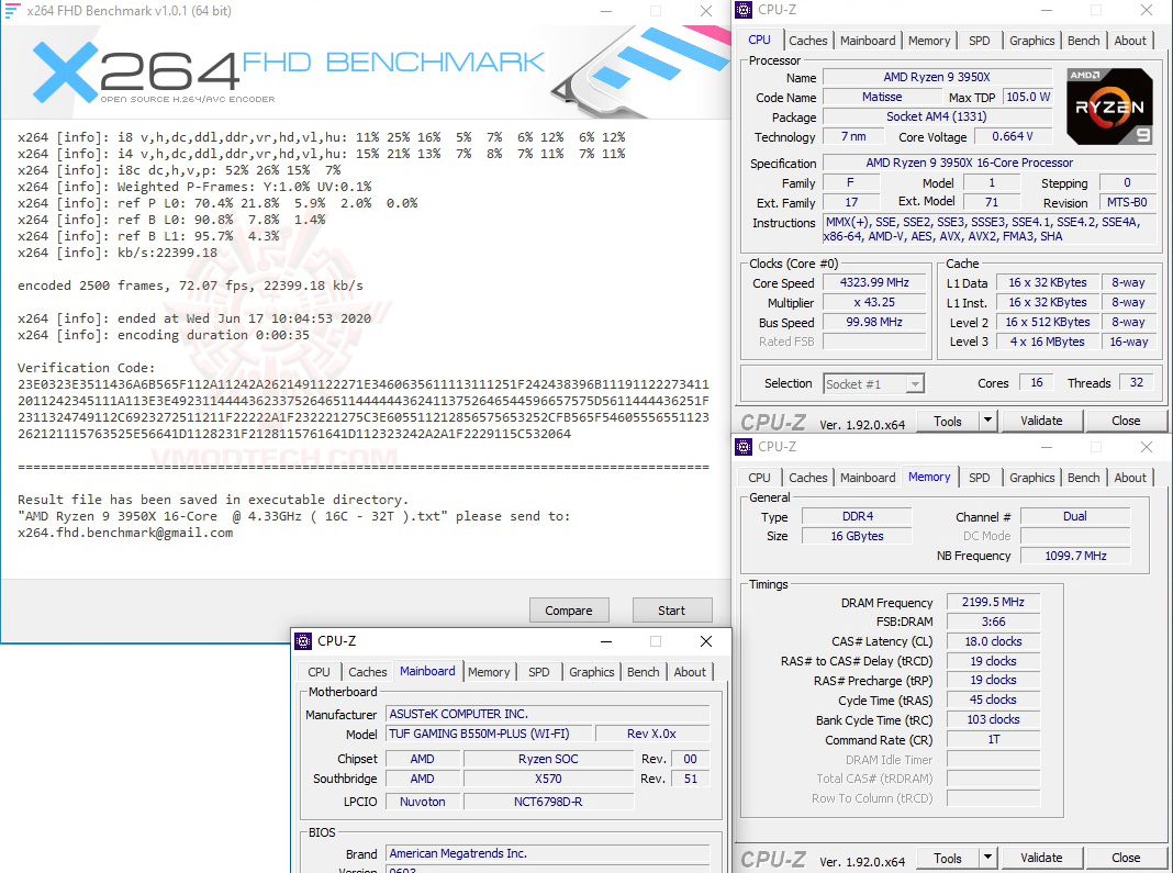 x264 ASUS TUF GAMING B550M PLUS (WI FI) REVIEW