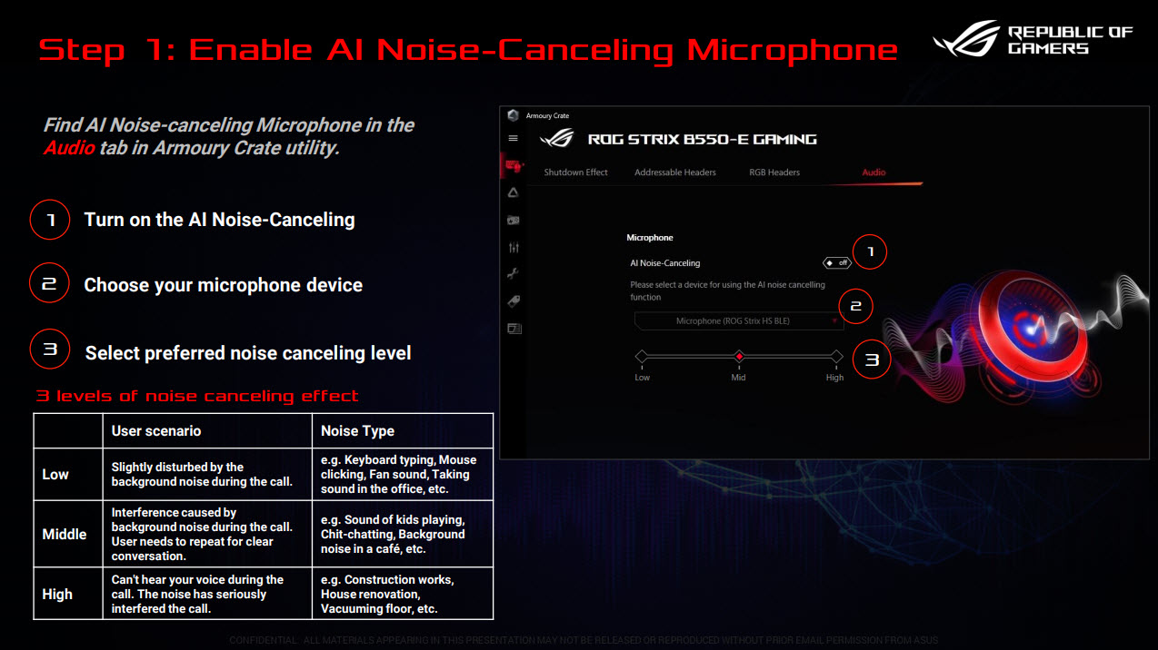 2020 06 16 22 30 47 ASUS TUF GAMING B550M PLUS (WI FI) REVIEW