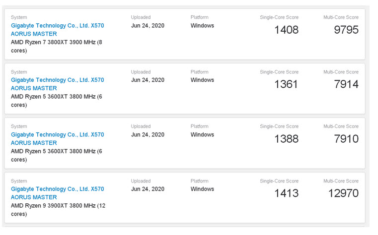 2020 06 26 8 50 05 หลุด!! ผลทดสอบซีพียู AMD Ryzen 9 3900XT , Ryzen 7 3800XT และ Ryzen 5 3600XT แรงกว่าเดิมประมาณ 5% 