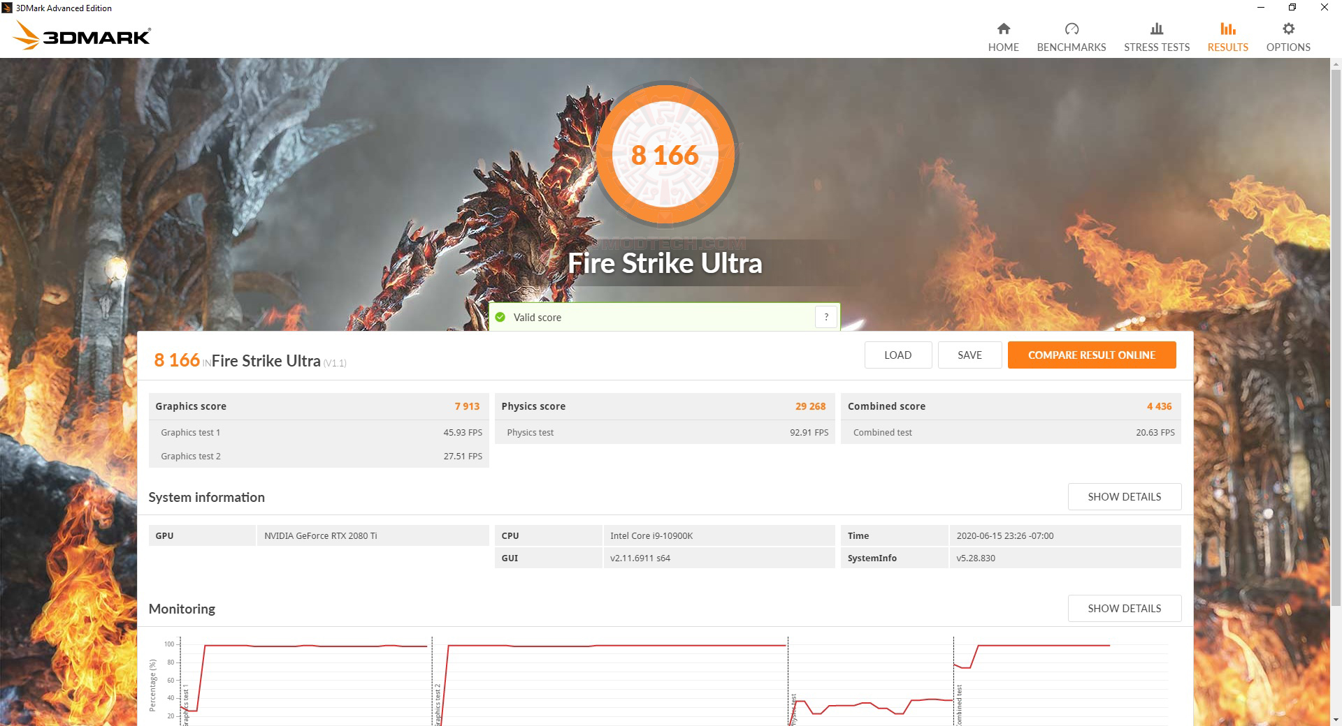fire u ASUS TUF GAMING H470 PRO (WI FI) REVIEW