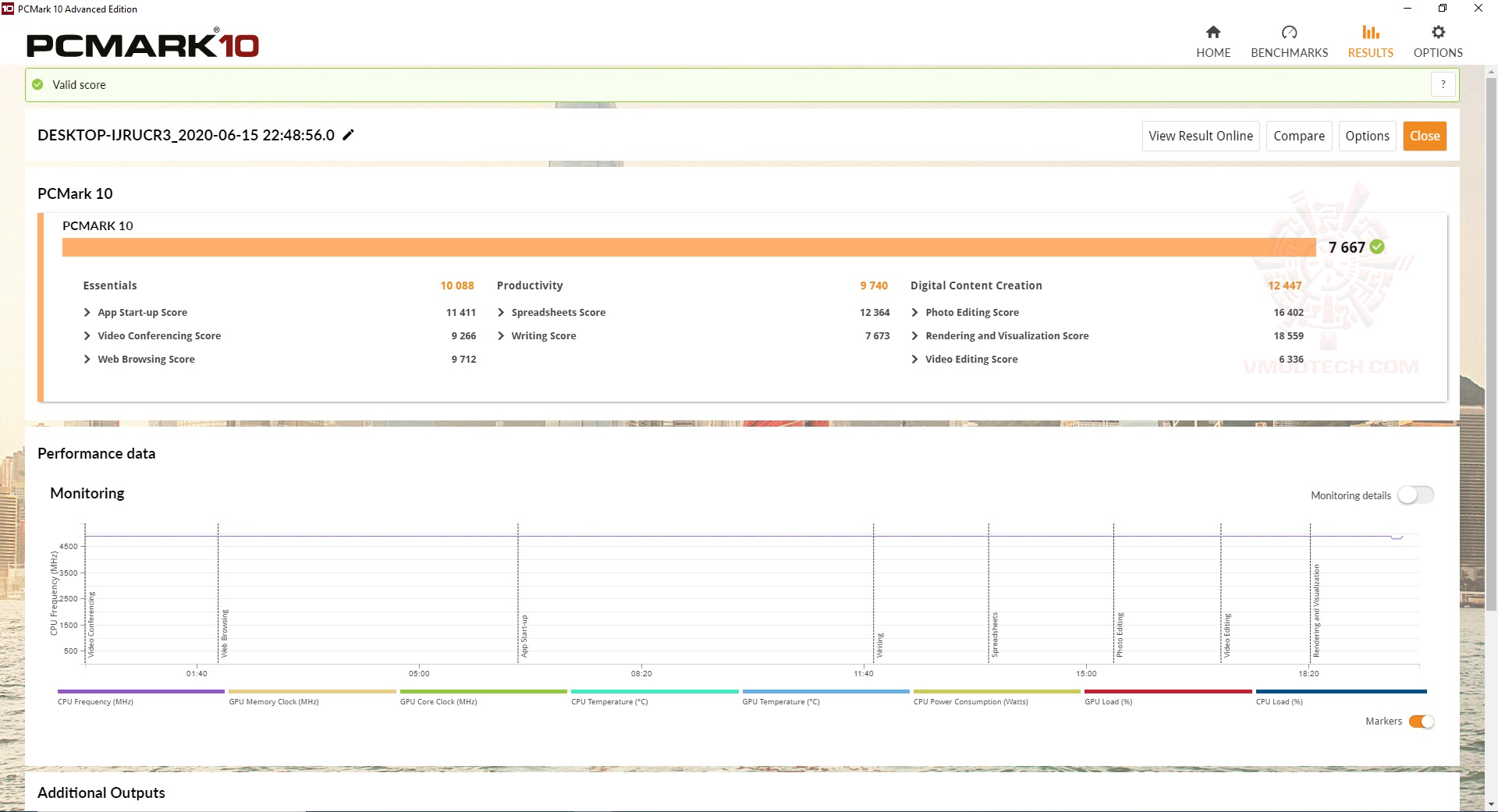 pc10 ASUS TUF GAMING H470 PRO (WI FI) REVIEW