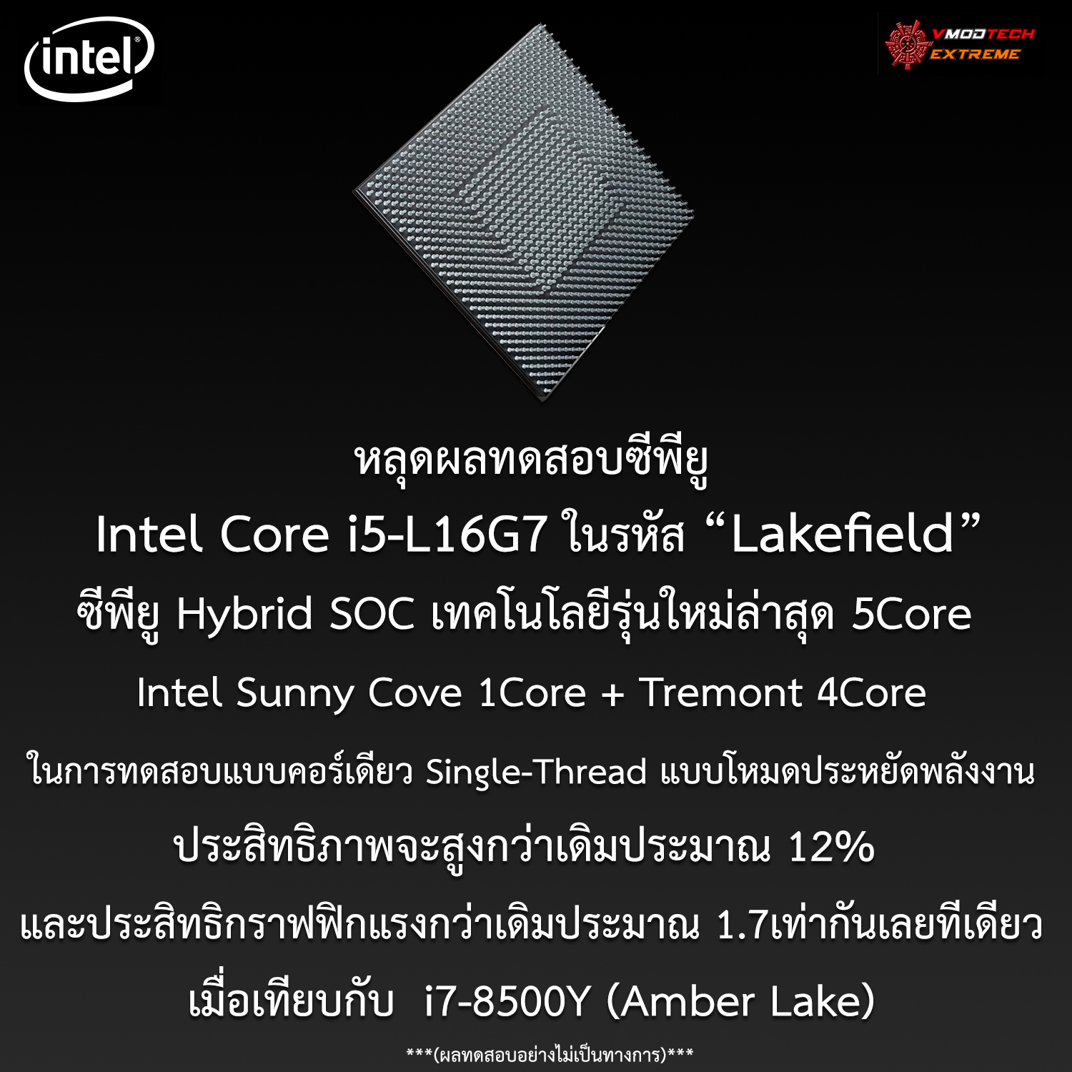 intel-core-i5-l16g7-lakefield-benchmark intel core i5 l16g7 lakefield benchmark หลุดผลทดสอบซีพียู Intel Core i5 L16G7 ในรหัส Lakefield ในการทดสอบแบบคอร์เดียว Single Thread แบบโหมดประหยัดพลังงาน