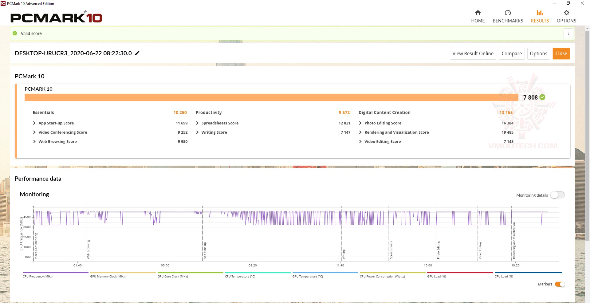 pc10 pc10 ASUS PRIME Z490 A REVIEW