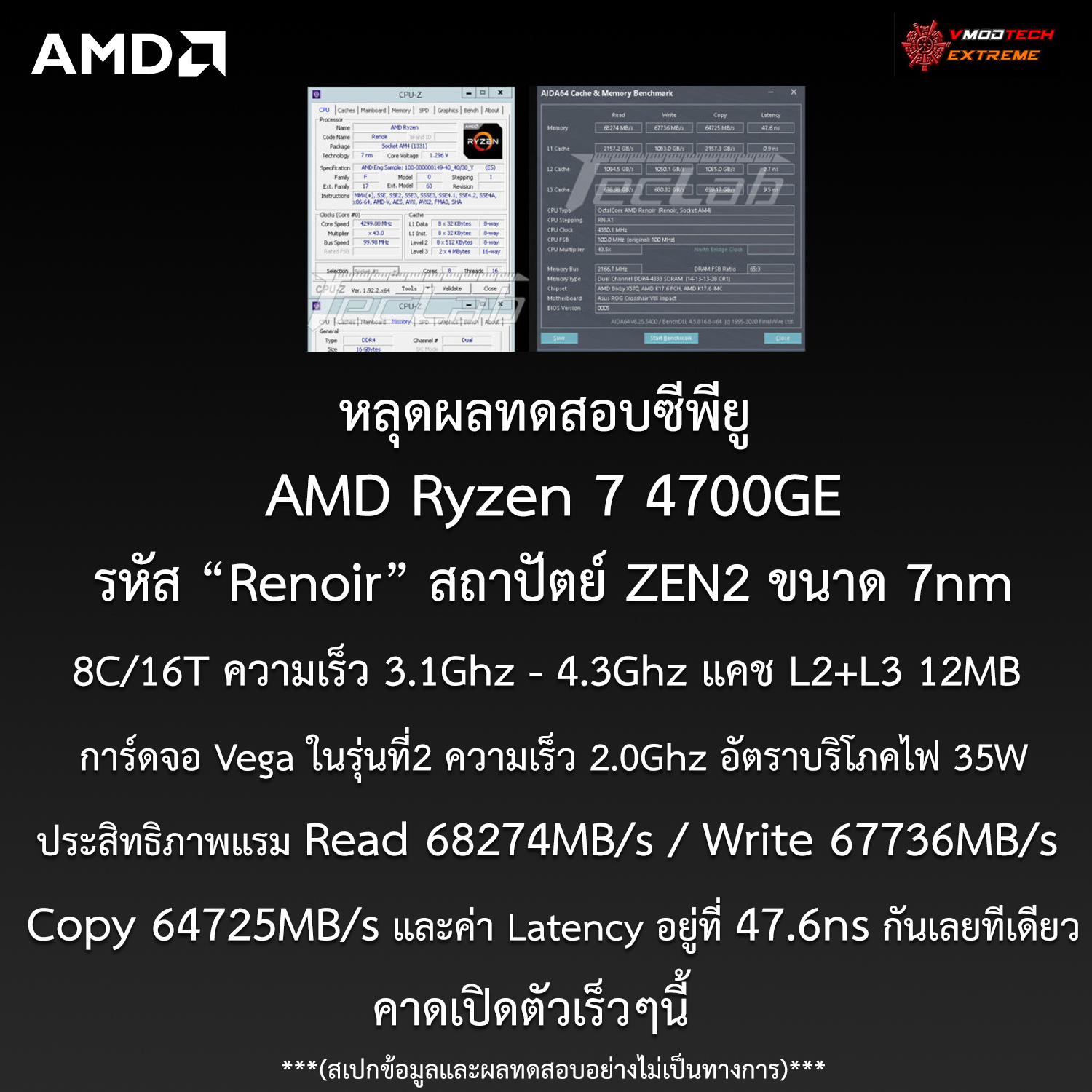 หลุดผลทดสอบซีพียู AMD Ryzen 7 4700GE ในรหัส Renoir ที่มีการ์ดจอในตัว APU รุ่นใหม่ล่าสุดอย่างไม่เป็นทางการ 