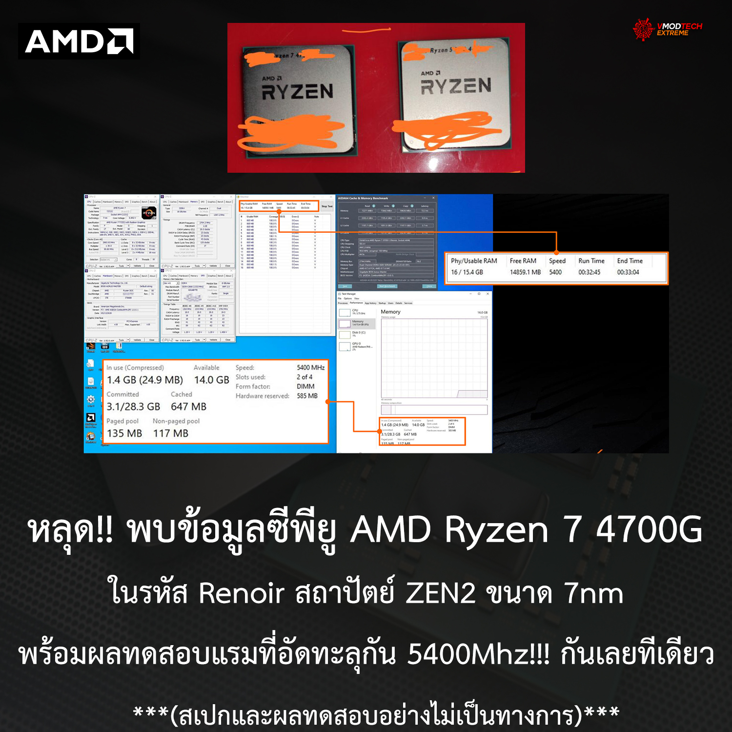 amd ryzen 7 4700g benchmark หลุด!! พบข้อมูลซีพียู AMD Ryzen 7 4700G ในรหัส Renoir สถาปัตย์ ZEN2 ขนาด 7nm พร้อมผลทดสอบแรมที่อัดทะลุกัน 5400Mhz!!! กันเลยทีเดียว 