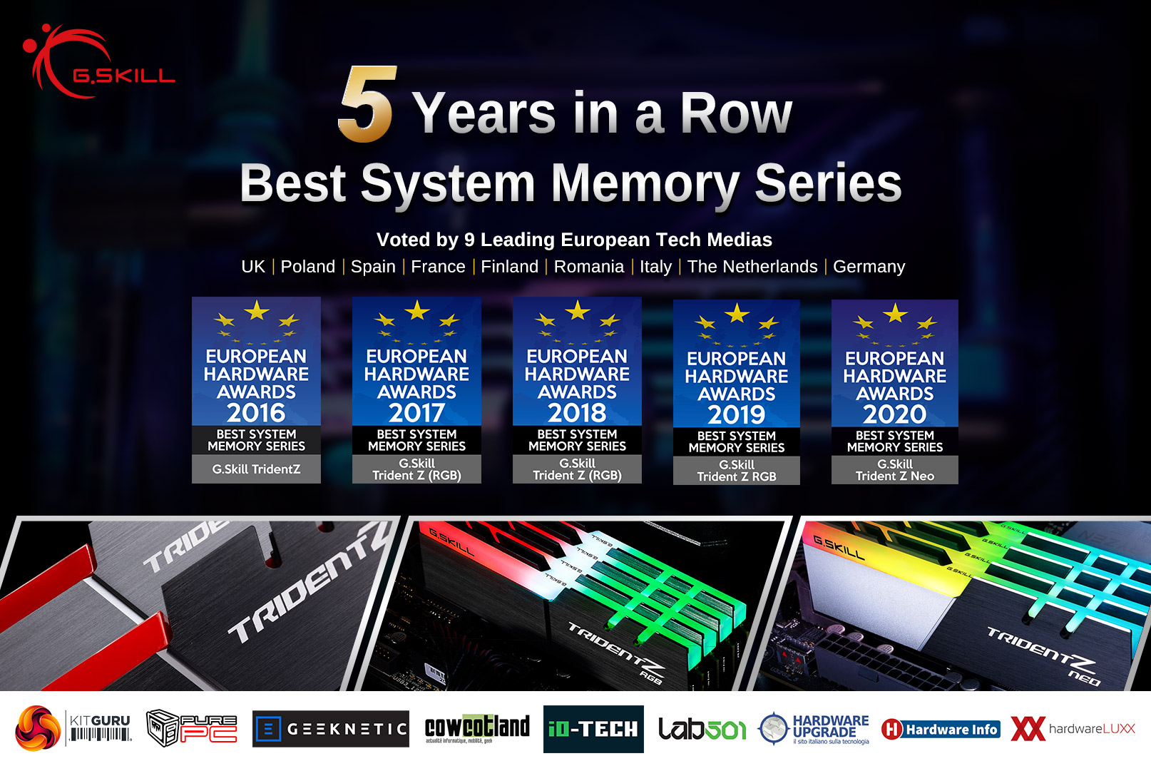 eha-5-years-en eha 5 years en G.SKILL ได้รับรางวัลจาก European Hardware Award ในด้าน Best System Memory Series 5ปีซ้อน