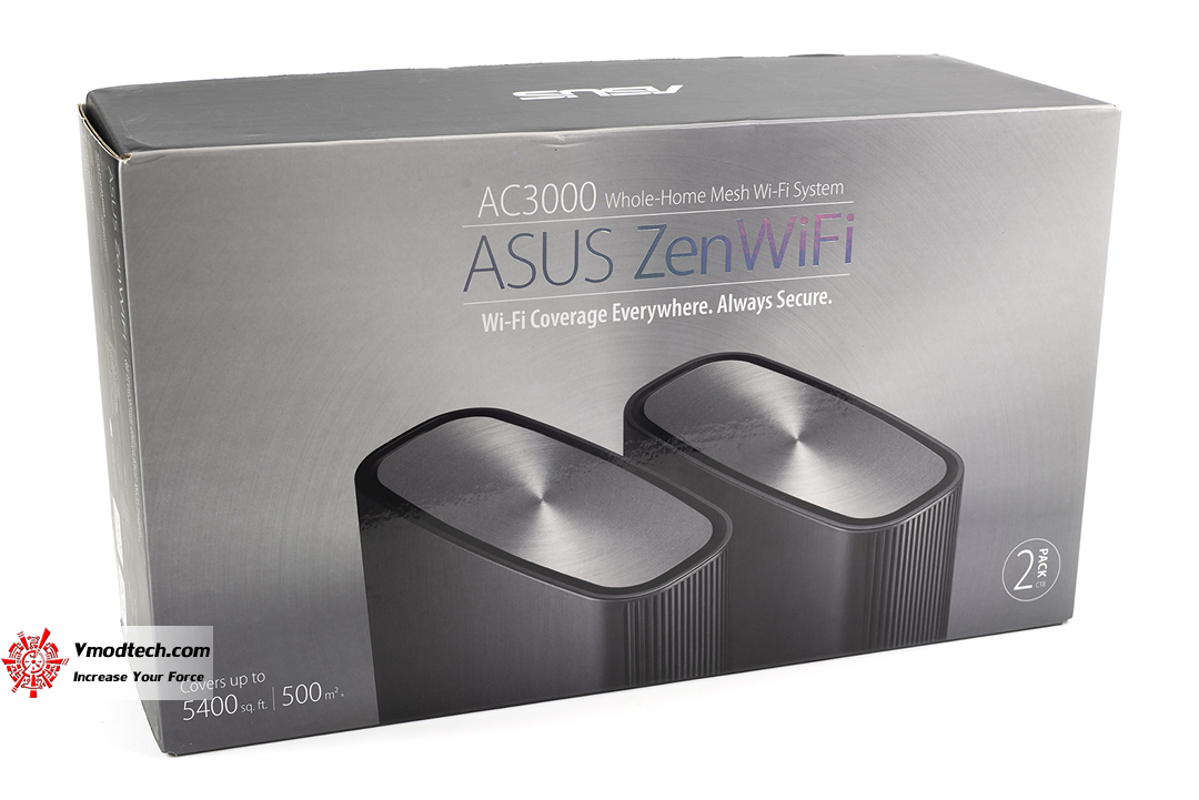 tpp 7675 ASUS ZenWiFi AC (CT8) Triband Mesh WiFi System Review