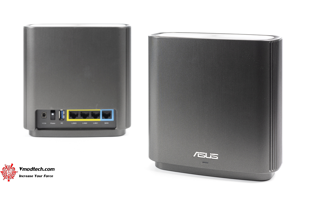 tpp 7680 ASUS ZenWiFi AC (CT8) Triband Mesh WiFi System Review