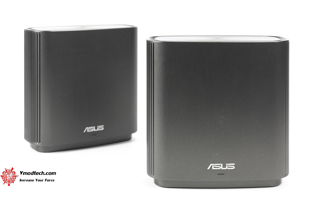 tpp 7684 ASUS ZenWiFi AC (CT8) Triband Mesh WiFi System Review