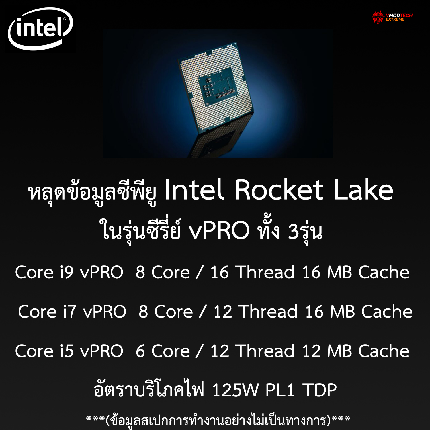 intel-rocket-lake-vpro-11th-gen intel rocket lake vpro 11th gen หลุดข้อมูลซีพียู Intel Rocket Lake ในรุ่นซีรี่ย์ vPRO ทั้ง 3รุ่น ได้แก่ Core i9 8C/16T , Core i7 8C/12T และ Core i5 6C/12T อัตราบริโภคไฟ 125W PL1 TDP