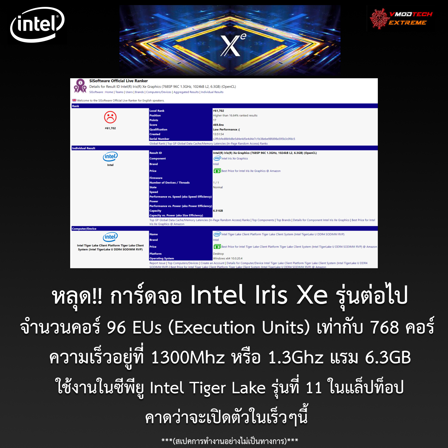 หลุด!! การ์ดจอ Intel Iris Xe รุ่นต่อไปในตระกูล Xe รุ่นใหม่ล่าสุดที่อยู่ในซีพียู Intel Tiger Lake รุ่นที่ 11 ที่คาดว่าจะเปิดตัวในเร็วๆนี้ 
