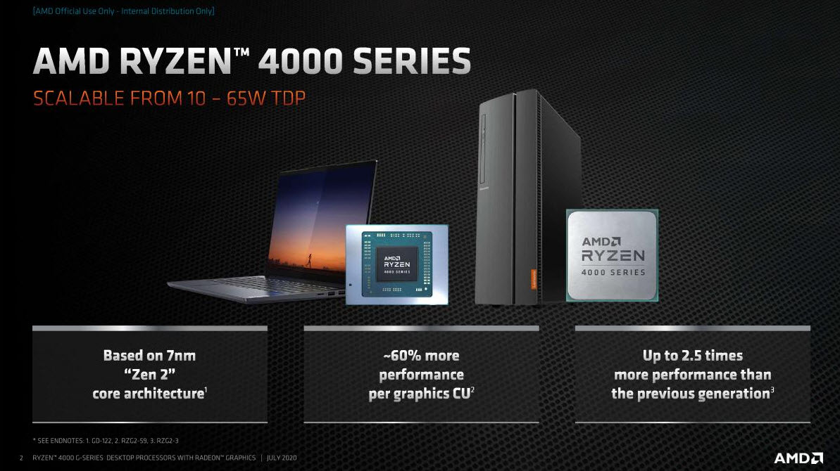 2020-07-21_21-44-52 2020 07 21 21 44 52 AMD แนะนำโปรเซสเซอร์ AMD Ryzen 4000 Series มาพร้อมกราฟิกการ์ด AMD Radeon เพื่อส่งมอบประสิทธิภาพที่ก้าวล้ำให้กับการใช้งานเชิงพาณิชย์และผู้ใช้คอมพิวเตอร์ทั่วไป