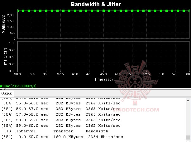 server ZYXEL 10G Consumer Switch & NIC Review