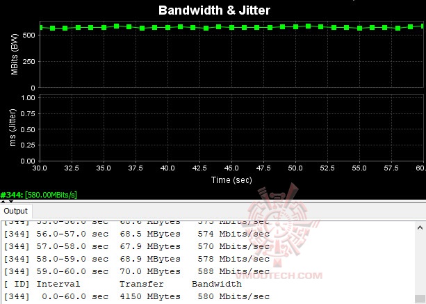client ASUS RT AX86U AX5700 Dual Band WiFi 6 Gaming Router Review