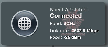 connection speed1 ASUS RT AX86U AX5700 Dual Band WiFi 6 Gaming Router Review