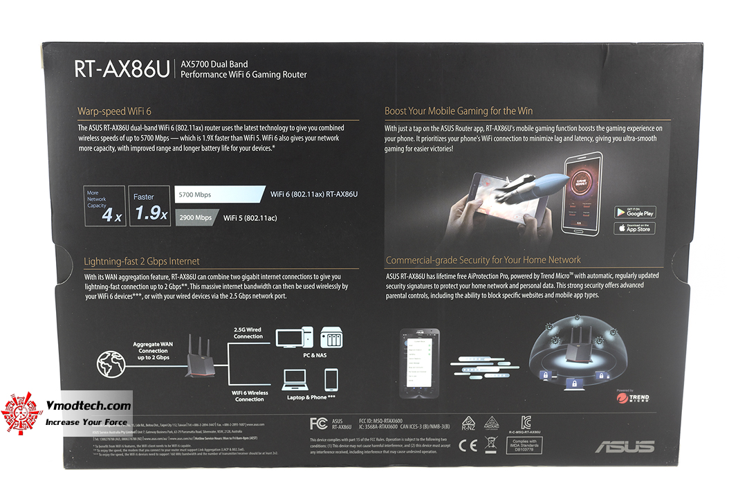 tpp 7808 ASUS RT AX86U AX5700 Dual Band WiFi 6 Gaming Router Review