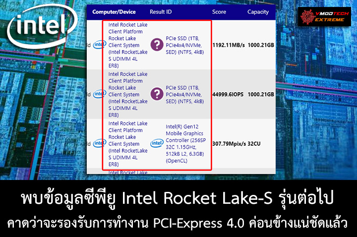 intel rocket lake s pcie4 เผยข้อมูลซีพียู Intel Rocket Lake S รุ่นต่อไปที่คาดว่าจะรองรับการทำงาน PCI Express 4.0 ค่อนข้างแน่ชัดแล้ว