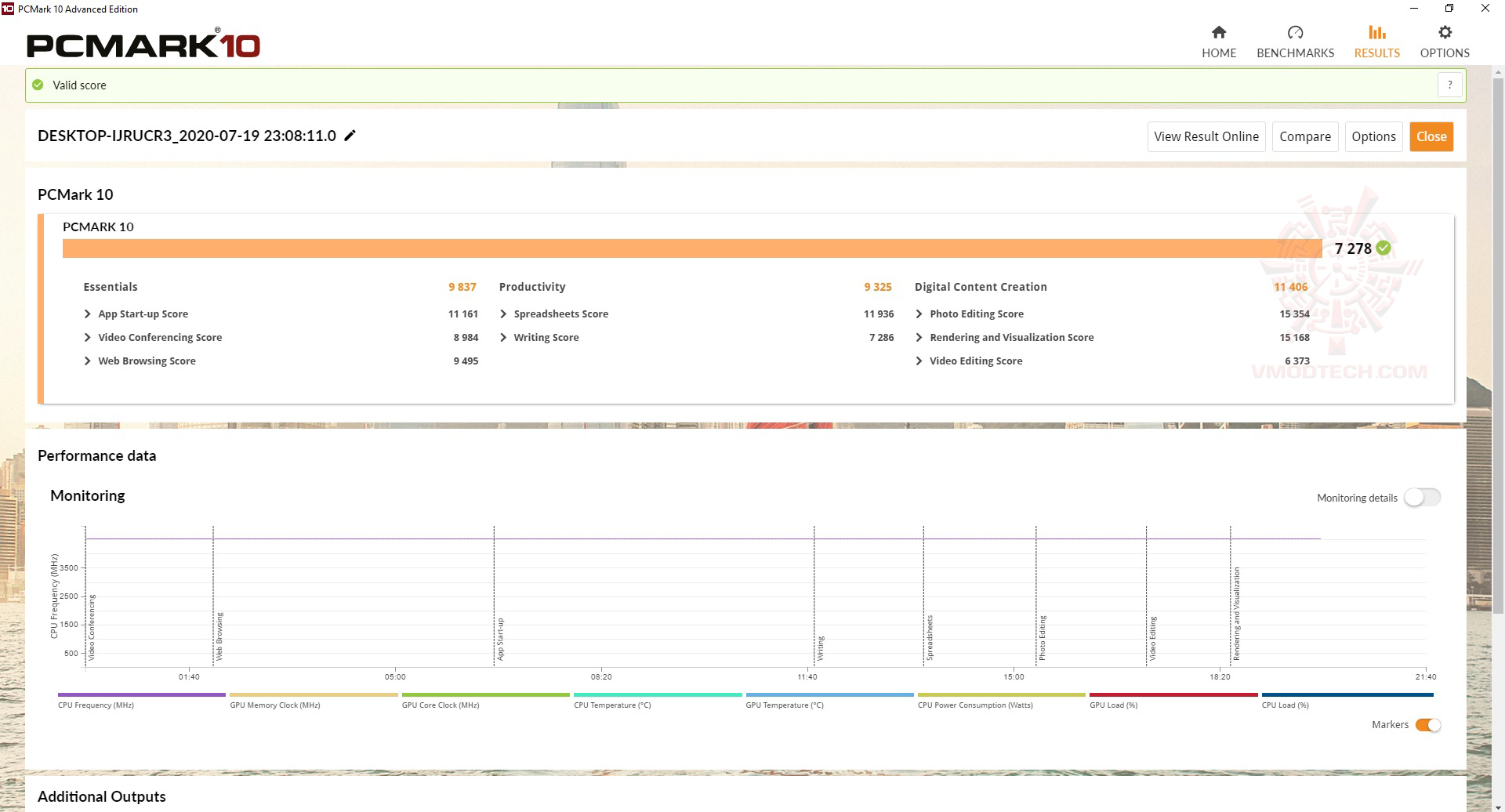 pc10 ASUS ROG STRIX B550 F GAMING WIFI REVIEW