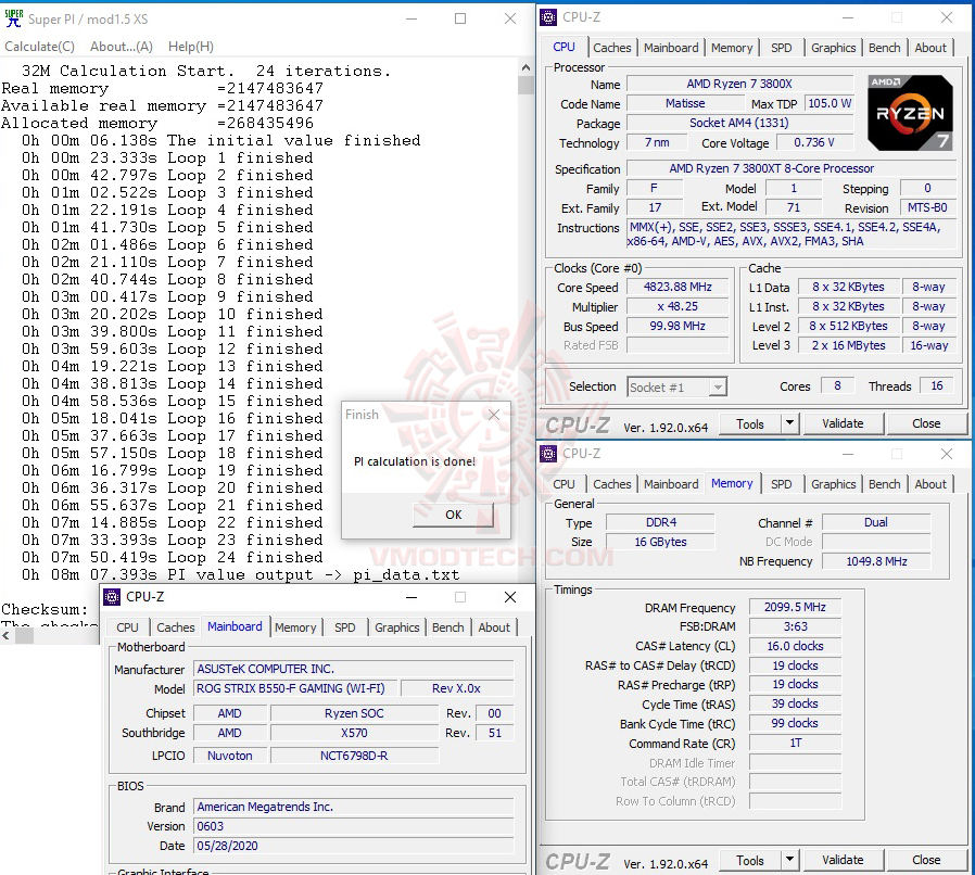s32 oc ASUS ROG STRIX B550 F GAMING WIFI REVIEW