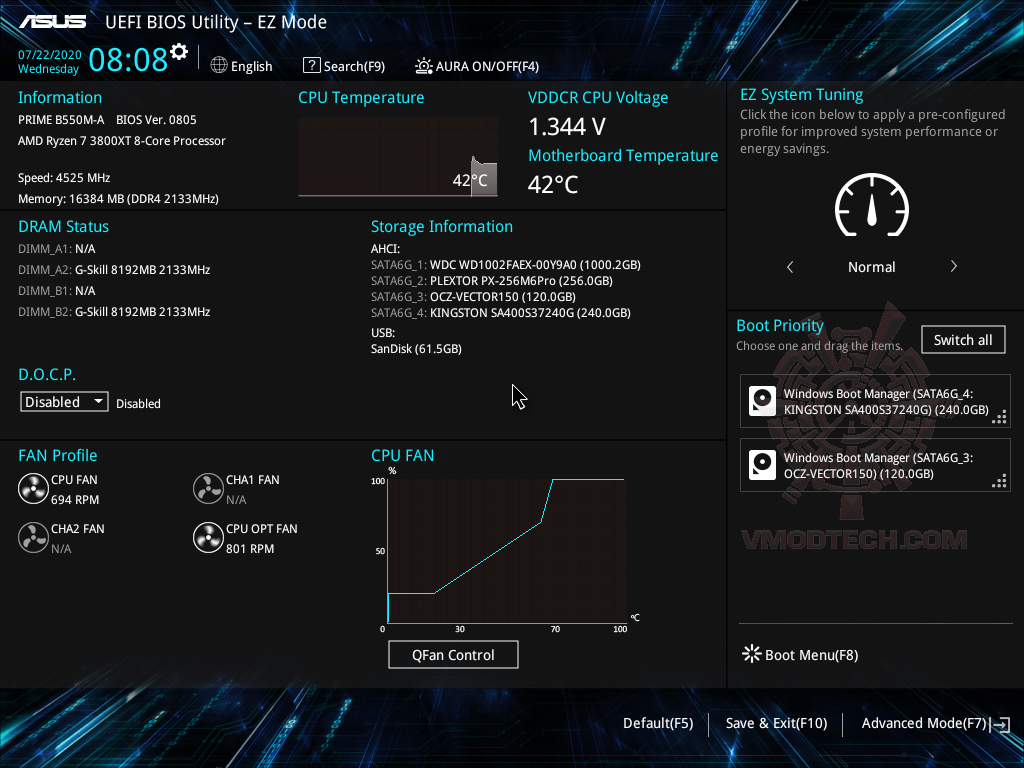 200722080824 ASUS PRIME B550M A/CSM REVIEW
