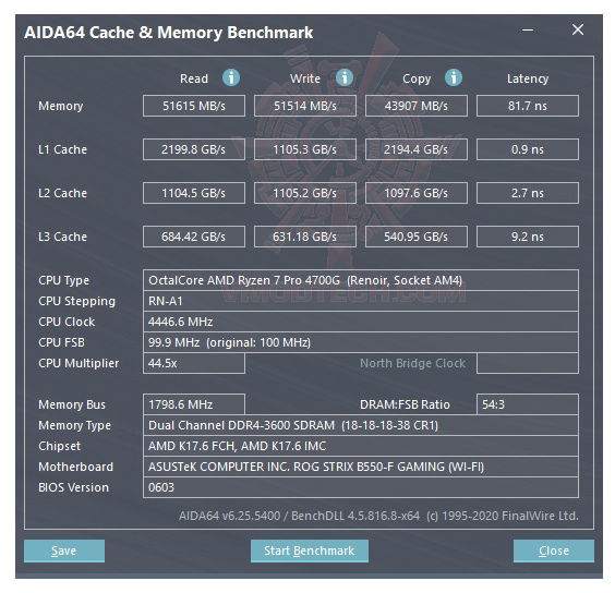 mem AMD RYZEN 7 PRO 4750G PROCESSOR REVIEW