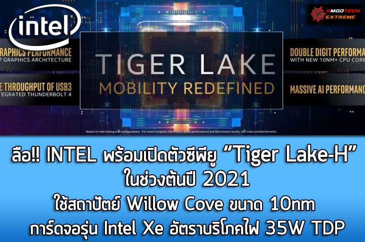 intel-tiger-lake-h intel tiger lake h ลือ!! Intel พร้อมเปิดตัวซีพียู Tiger Lake H ในช่วงต้นปี 2021