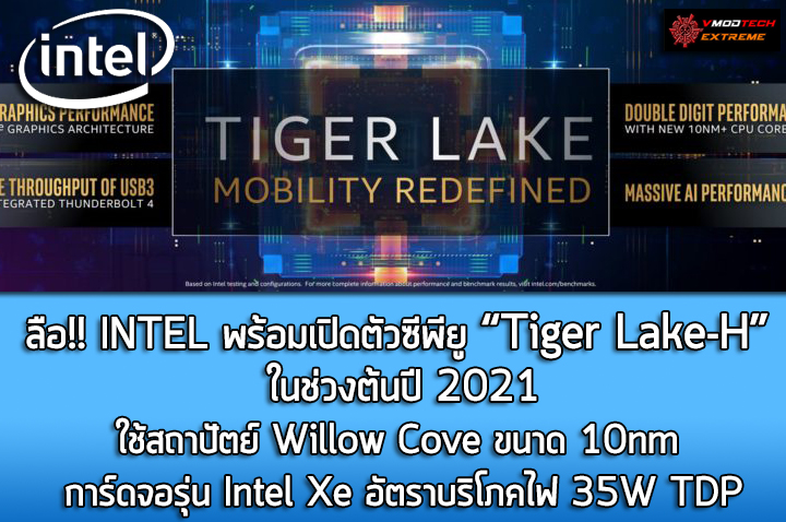 intel tiger lake h ลือ!! Intel พร้อมเปิดตัวซีพียู Tiger Lake H ในช่วงต้นปี 2021 