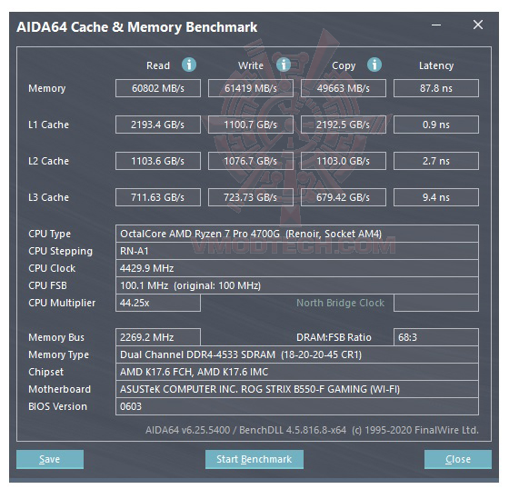 mem4533 oc AMD RYZEN 7 PRO 4750G PROCESSOR REVIEW