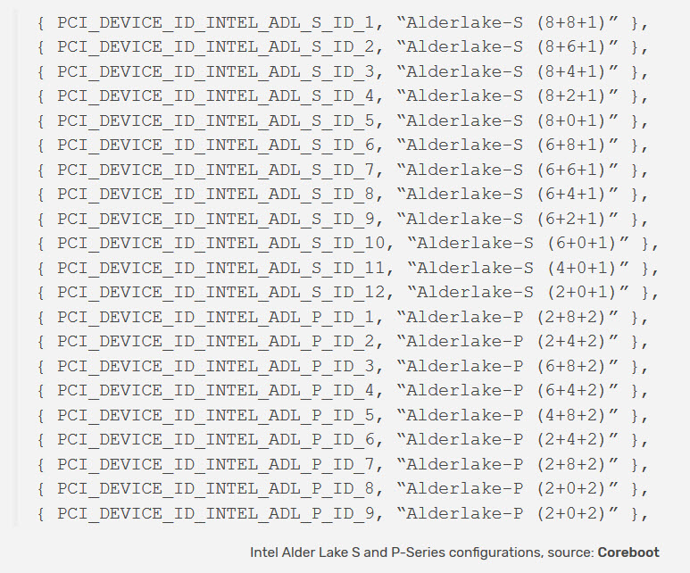 2020-08-05_23-33-17 2020 08 05 23 33 17 หลุดข้อมูลซีพียู Intel Alder Lake S และ Alder Lake P รุ่นที่12 มีจำนวนคอร์รวมกัน 16คอร์ ใช้การประมวลผลการทำงานแบบ Hybrid Technology ที่รวมเอาคอร์ใหญ่และคอร์เล็กทำงานร่วมกัน คาดว่าจะเป็นช่วงครึ่งปีหลังของปี2021