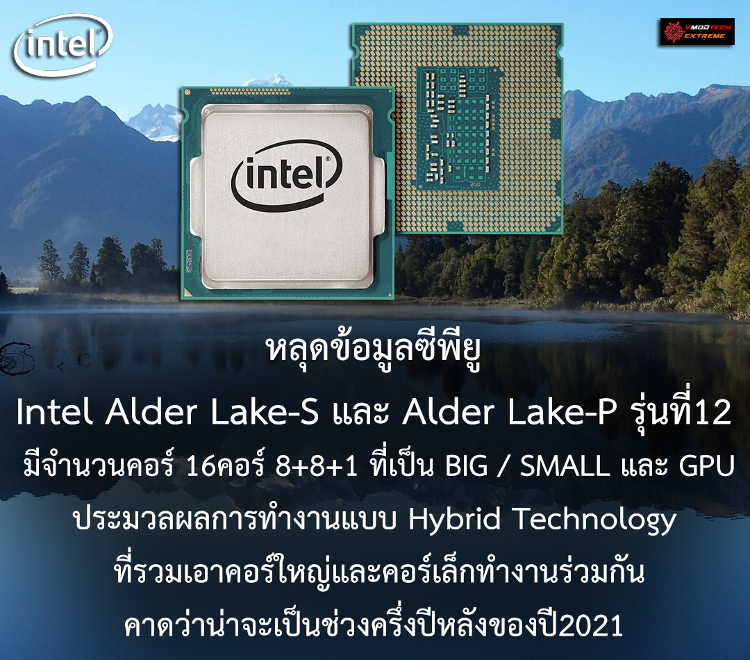 intel-alder-lake-16-compute-cores intel alder lake 16 compute cores หลุดข้อมูลซีพียู Intel Alder Lake S และ Alder Lake P รุ่นที่12 มีจำนวนคอร์รวมกัน 16คอร์ ใช้การประมวลผลการทำงานแบบ Hybrid Technology ที่รวมเอาคอร์ใหญ่และคอร์เล็กทำงานร่วมกัน คาดว่าจะเป็นช่วงครึ่งปีหลังของปี2021