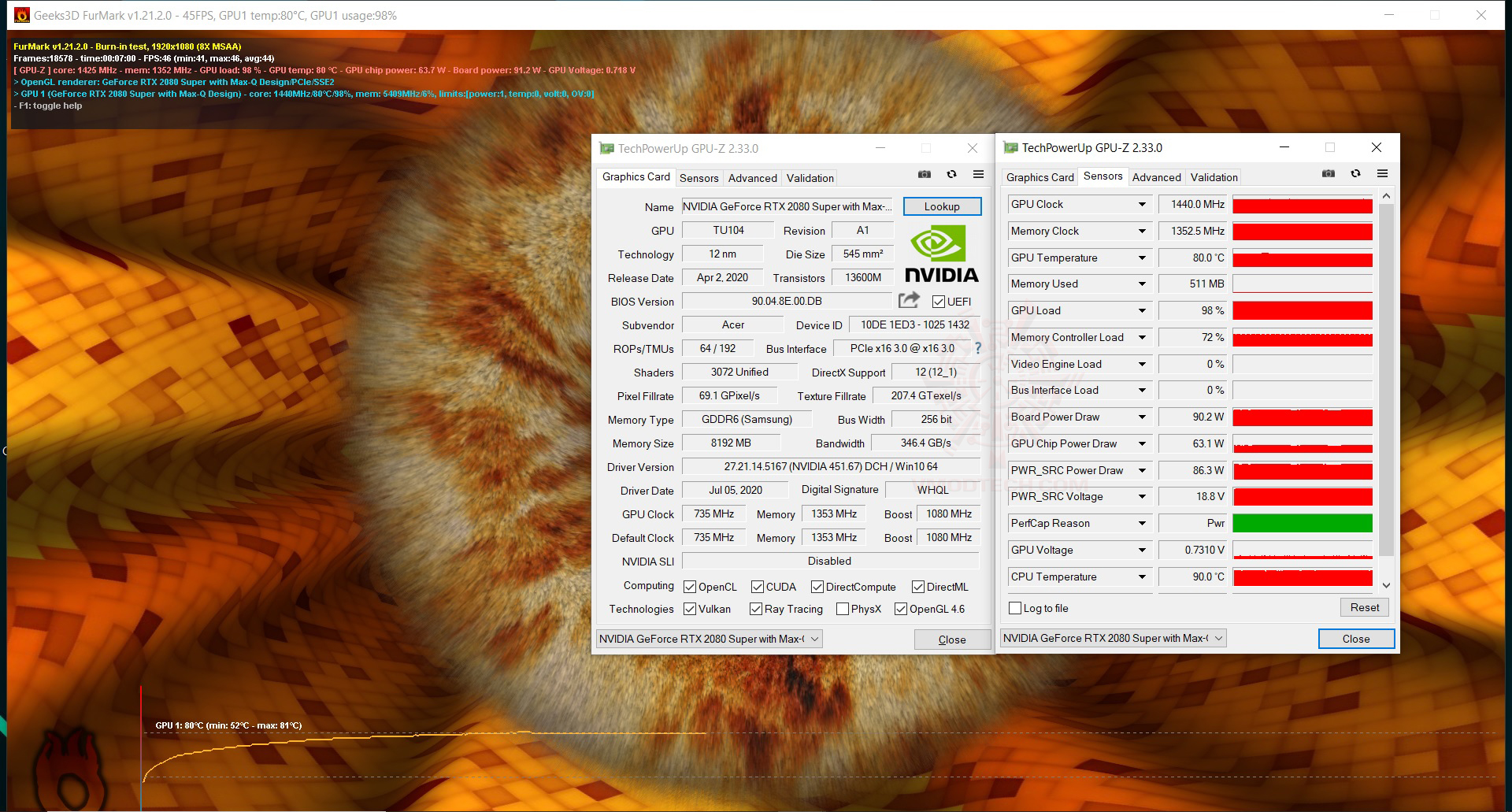fm Predator Triton 500 Review