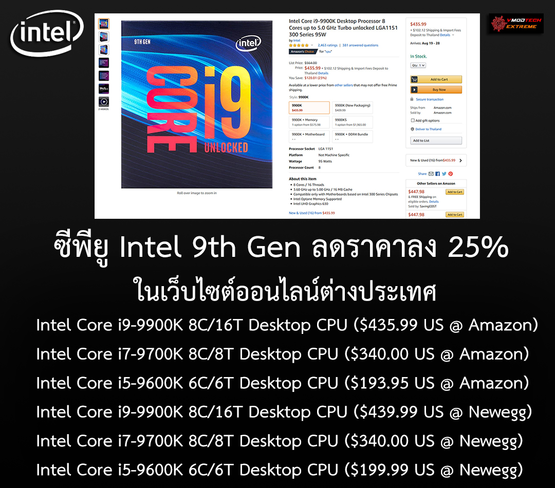 ซีพียู Intel 9th Gen ลดราคาลง 25% ในเว็บไซต์ออนไลน์ต่างประเทศ